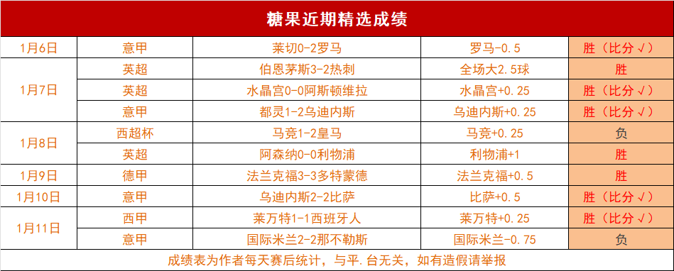 国羽瑞士赛,惊艳表现,四位选手晋,皇冠娱乐,Crown,皇冠娱乐体育官网,皇冠娱乐官网,皇冠娱乐体育下载