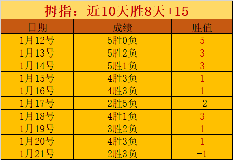 校园篮球赛,事学生受伤,责任归属学,皇冠娱乐,Crown,皇冠娱乐体育官网,皇冠娱乐官网,皇冠娱乐体育下载