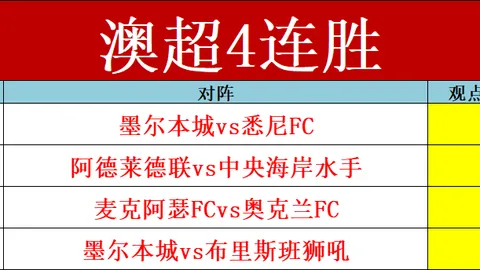 “逆袭奇迹！昨日4胜3平狂揽2分，垫底队能否绝地反击，重燃希望之火？”