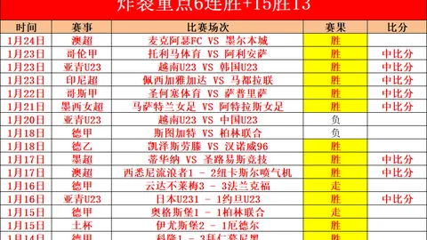 “人民日报海外版：揭晓中国围棋名人战八强阵容”