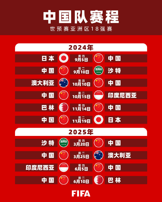持的