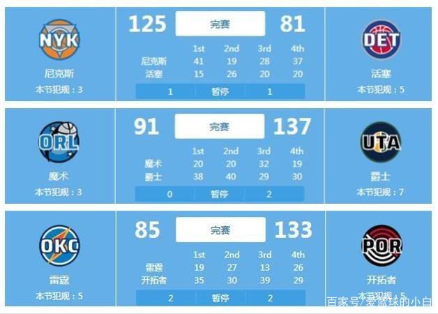 次盛会